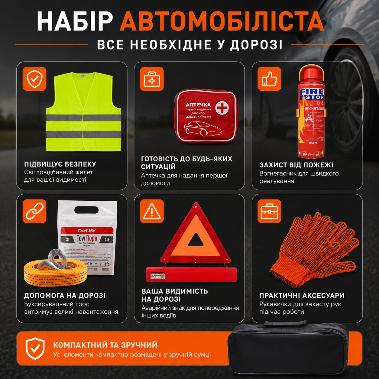 Комплектація набору